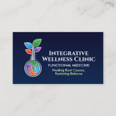 Integratives Wellness - Funktionalmedizin Visitenkarte (Vorderseite)
