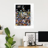 Integrierte Bühnen und Entwicklungslinien 5 Poster (Heimbüro)