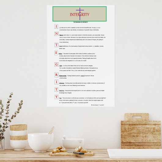 INTEGRITY POSTER (Küche)