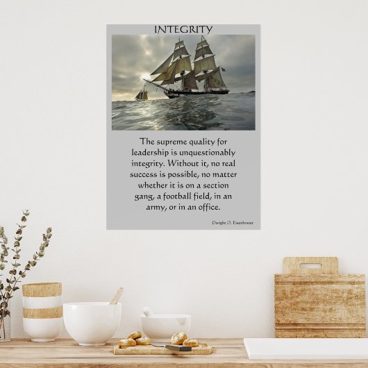 INTEGRITY Postings 6 Poster (Küche)