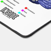 Intelligente Materie im anatomischen Gehirn Spaß Schreibtischunterlage (Ecke)