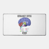 Intelligente Materie im anatomischen Gehirn Spaß Schreibtischunterlage (Vorderseite)