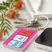 Intelligente, periodische Tabellennummerierung Schlüsselanhänger (Vorderseite rechts)