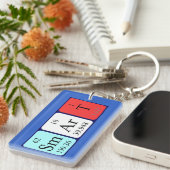 Intelligente, periodische Tabellennummerierung Schlüsselanhänger (Vorderseite rechts)