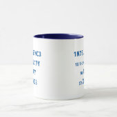 Intelligente Quote Combo-Tasse Tasse (Zentrum)