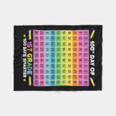 Intelligenterer 100. Schultag 1. Schulstufe Fleecedecke (Vorderseite (Horizontal))
