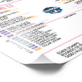 Inter Miami Campeón MLS 2025 Fotodruck (Ecke)