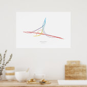 Interchange Choreografie: Brandenburg, Deutschland Poster (Küche)