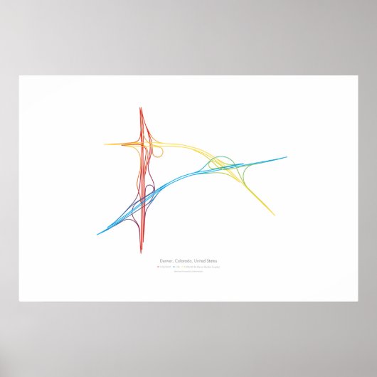 Interchange Choreografie: Denver, CO, US Poster (Vorne)