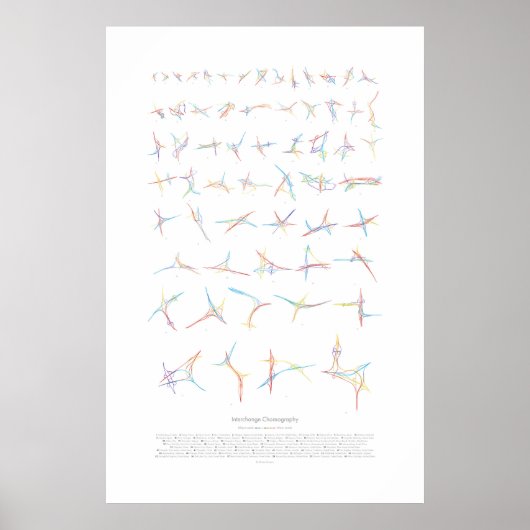 Interchange Choreografie v2 Poster (Vorne)