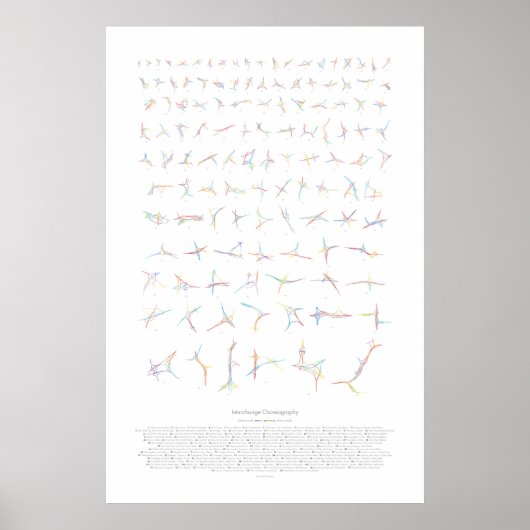 Interchange Choreografie: Zweite Ausgabe Poster (Vorne)