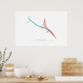 Interchange Choreography: Norfolk, VA, US 3 Poster (Küche)