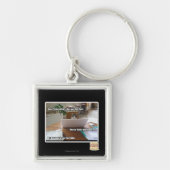 Interessante Standorte Schlüsselanhänger (Vorne)