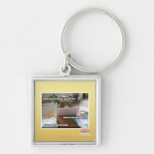 Interessante Standorte Schlüsselanhänger