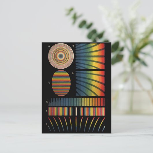 Interferenzmuster Postkarte (Stehend Vorderseite)