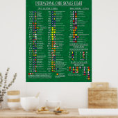 International Code Signal Chart Poster (Küche)