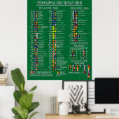 International Code Signal Chart Poster (Heimbüro)
