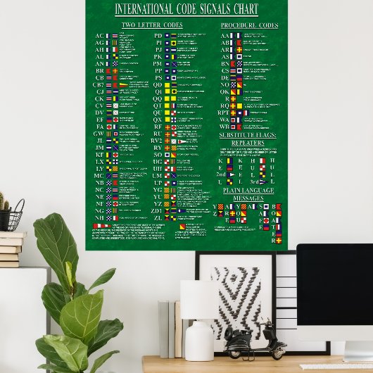 International Code Signal Chart Poster (Heimbüro)