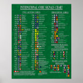 International Code Signal Chart Poster (Vorne)