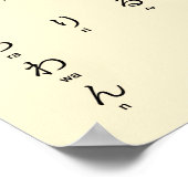 International > Japanisch | Hiragana Alphabet ひ ら Poster (Ecke)
