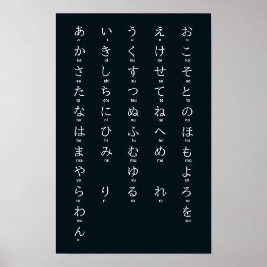 International > Japanisch | Hiragana Alphabet ひ ら  Poster (Vorne)
