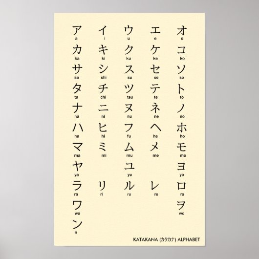 International > Japanisch | Katakana Alphabet タ ナ Poster (Vorne)