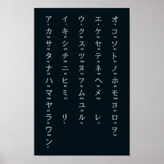International > Japanisch | Katakana Alphabet タ Da Poster