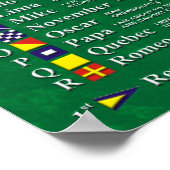Internationale alphanumerische Codetabelle Poster (Ecke)
