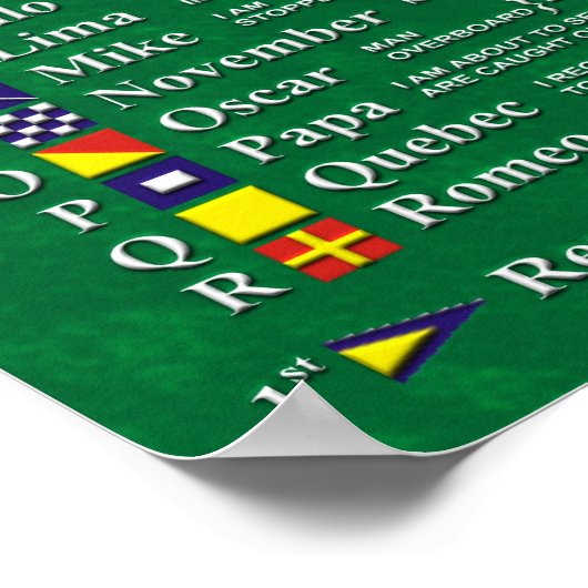 Internationale alphanumerische Codetabelle Poster (Ecke)