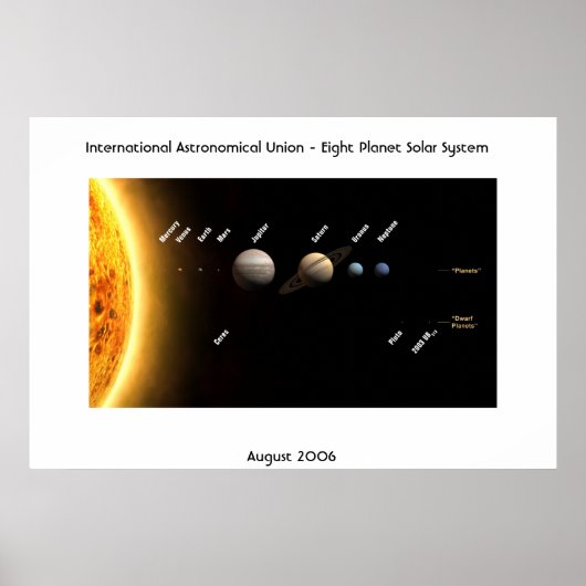 Internationale astronomische Gewerkschaft - Aight  Poster (Vorne)