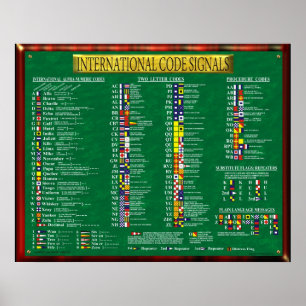 INTERNATIONALE CODE-SIGNALE POSTER