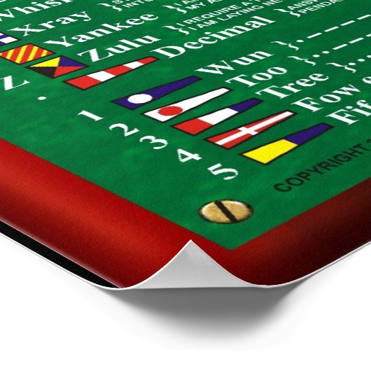 INTERNATIONALE CODE-UNTERZEICHNUNGEN POSTER (Ecke)