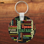Internationale Reisegespräche Schlüsselanhänger (Vorderseite)