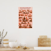 INTERNATIONALE VINTAGE SEGELSCHIFFE, Rot Poster (Küche)