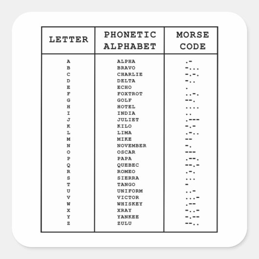 Internationaler Phonetischer Alphabet / Morgencode Quadratischer Aufkleber (Vorderseite)