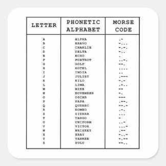 Internationaler Phonetischer Alphabet / Morgencode Quadratischer Aufkleber