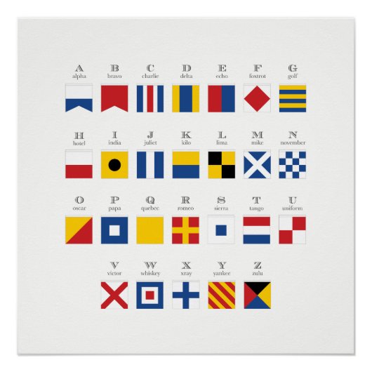 Internationaler Signalkodex Alphabet 2 Poster (Vorderseite)