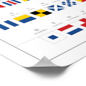 Internationaler Signalkodex Alphabet Poster (Ecke)