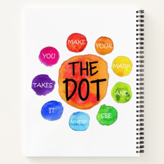 Internationaler Tag Notizblock (Rückseite)