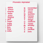Internationales Alphabet Fotoplatte (Vorderseite)