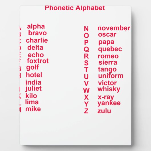 Internationales Alphabet Fotoplatte (Vorderseite)