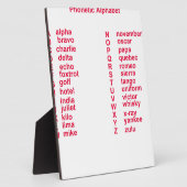 Internationales Alphabet Fotoplatte (Seite)