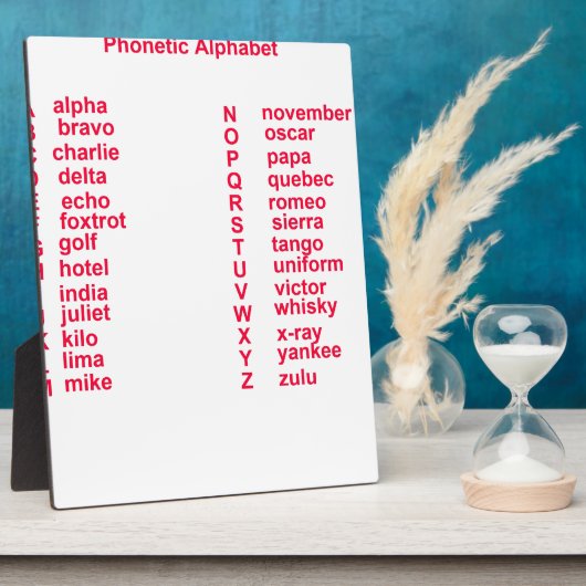 Internationales Alphabet Fotoplatte (Seite)