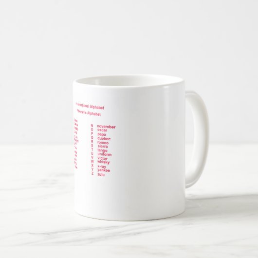 Internationales Alphabet Kaffeetasse (VorderseiteRechts)