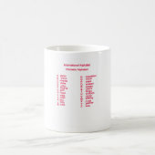 Internationales Alphabet Kaffeetasse (Mittel)