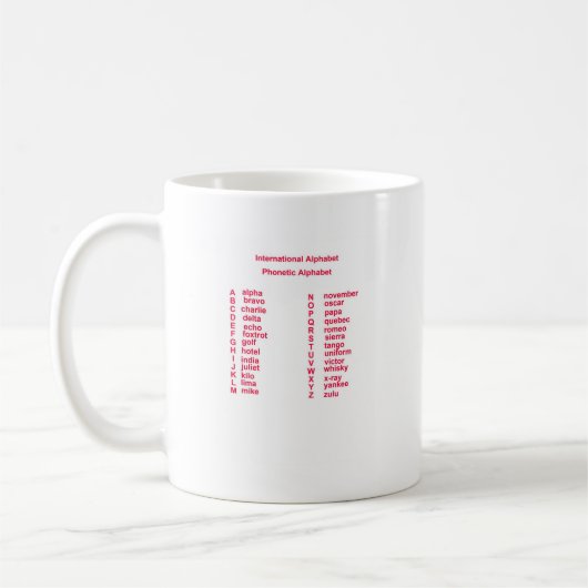 Internationales Alphabet Kaffeetasse (Links)