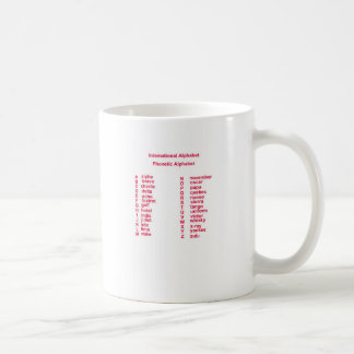 Internationales Alphabet Kaffeetasse