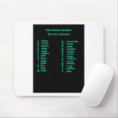 Internationales Alphabet Mousepad (Mit Mouse)