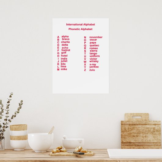 Internationales Alphabet Poster (Küche)