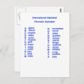 Internationales Alphabet Postkarte (Vorne/Hinten)